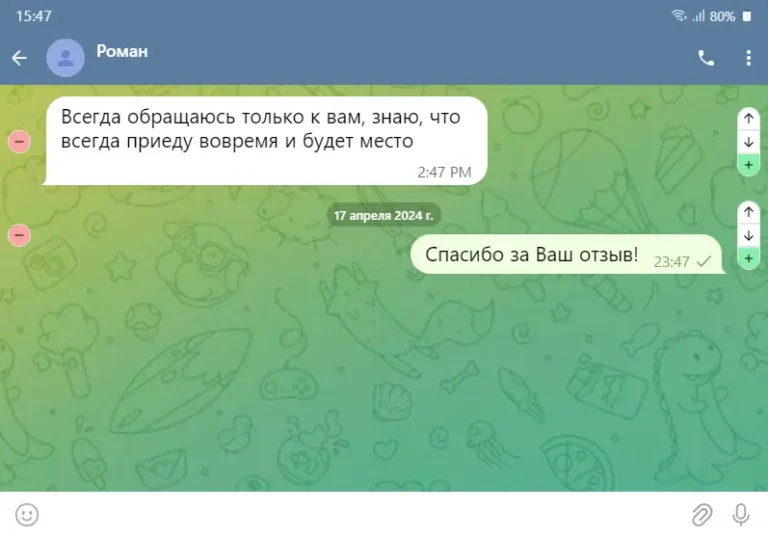 Отзывы