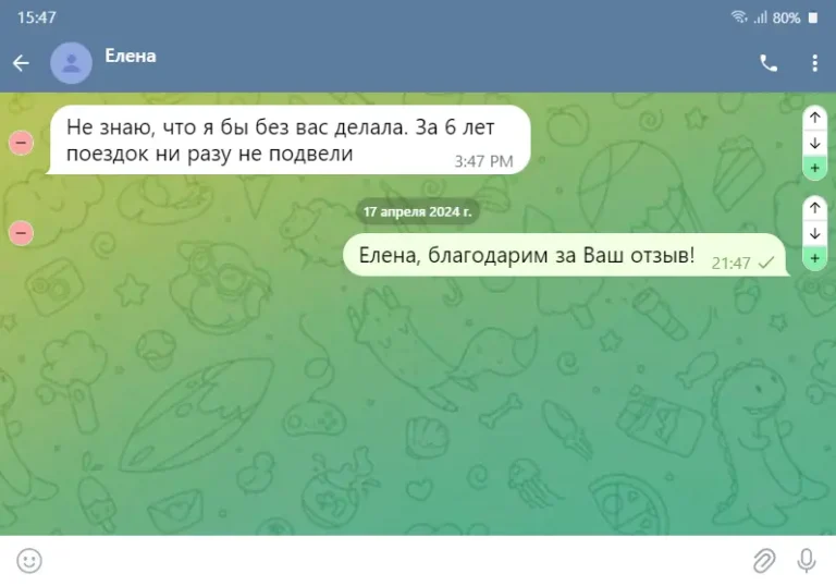 Отзывы