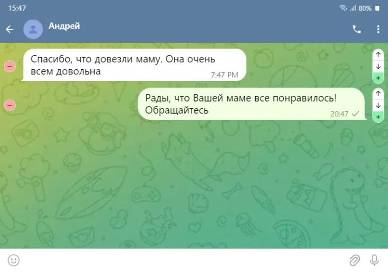Отзывы
